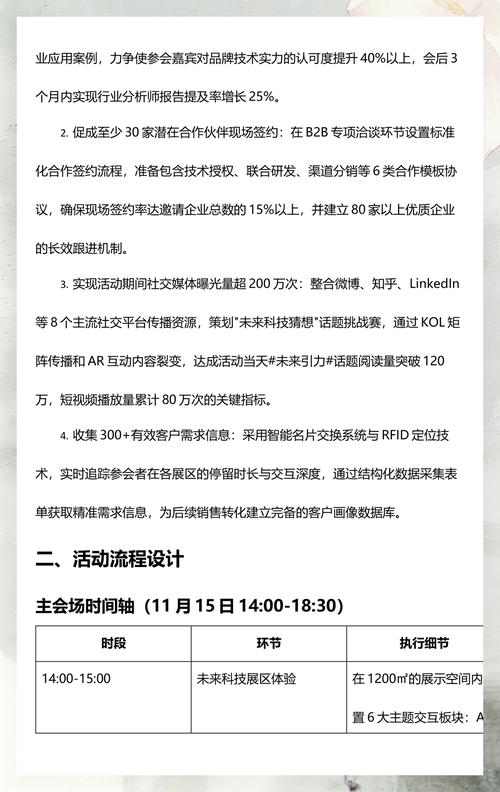 公关活动策划项目方案